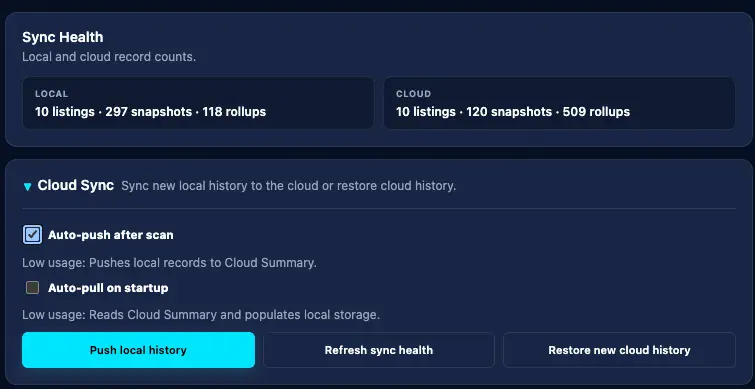 All 6 active listings synced and displayed instantly
